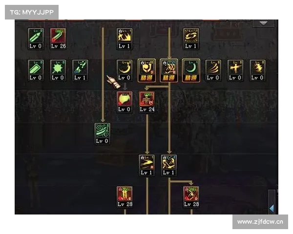 鬼泣刚转职加点攻略:掌握技能分配的关键